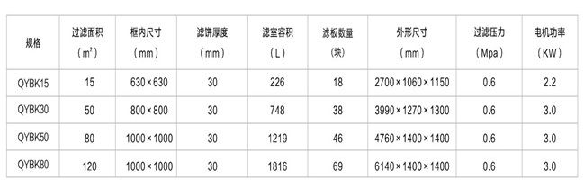 板框式壓濾機.jpg